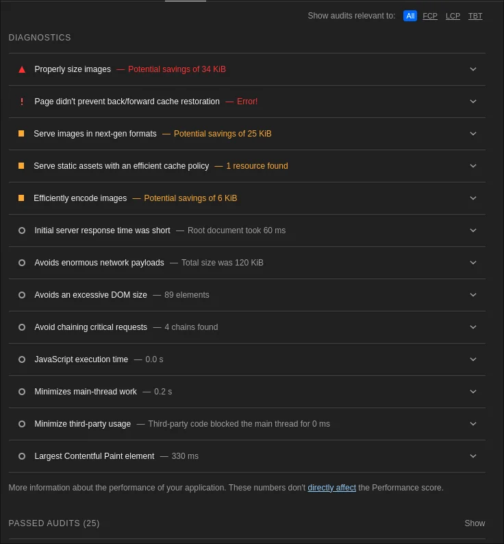 Lighthouse mobile diagnostics for WordPress: properly size images 34 KiB, back/forward cache error, next-generation formats 25 KiB, cache policy on one resource, efficiently encode images 6 KiB, root document 60 milliseconds, payload 120 KiB, 89 DOM elements, largest contentful paint element 330 milliseconds