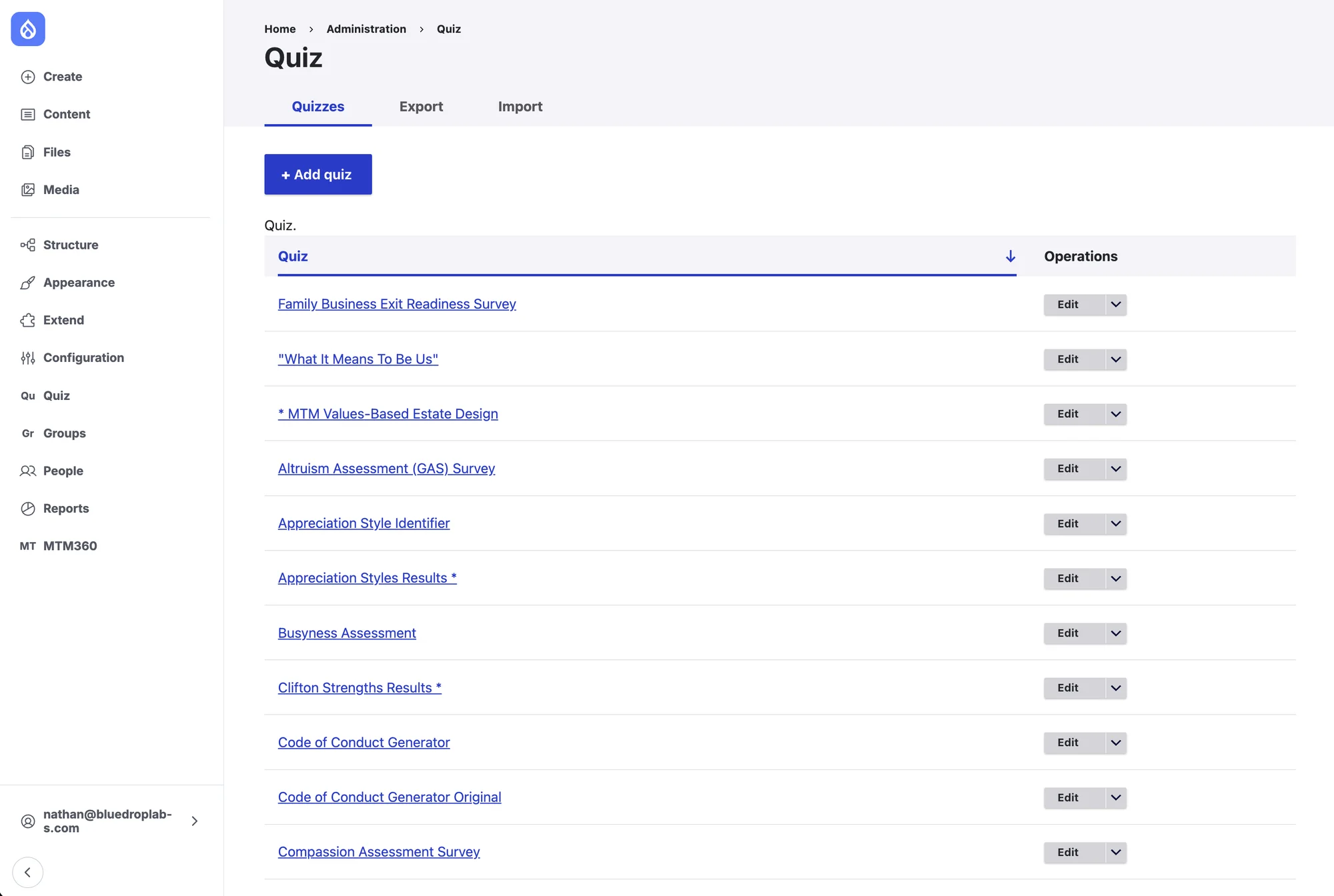 The Quiz administration screen in MTM360's Drupal back end: an Add quiz button above a sortable list of assessments including the Family Business Exit Readiness Survey, What It Means To Be Us, MTM Values-Based Estate Design, Altruism Assessment Survey, Appreciation Style Identifier, Busyness Assessment, Clifton Strengths Results, Code of Conduct Generator, and Compassion Assessment Survey, each with an Edit button