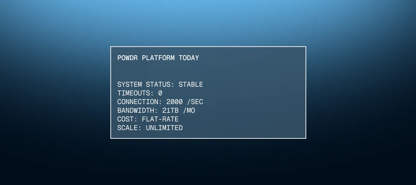 POWDR high-traffic hosting infrastructure