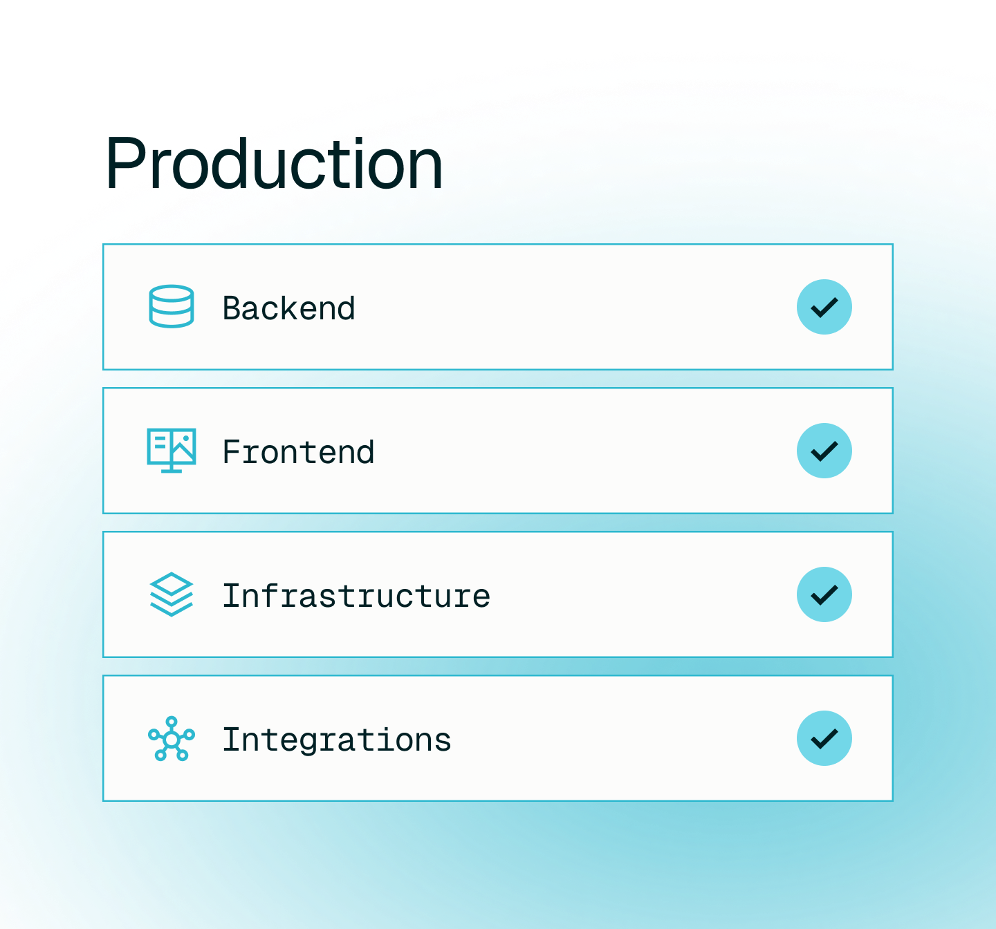 A cross-section stack visual showing backend, frontend, and database layers connected